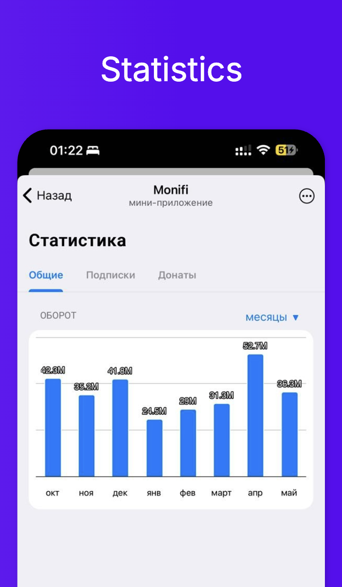 Statistics