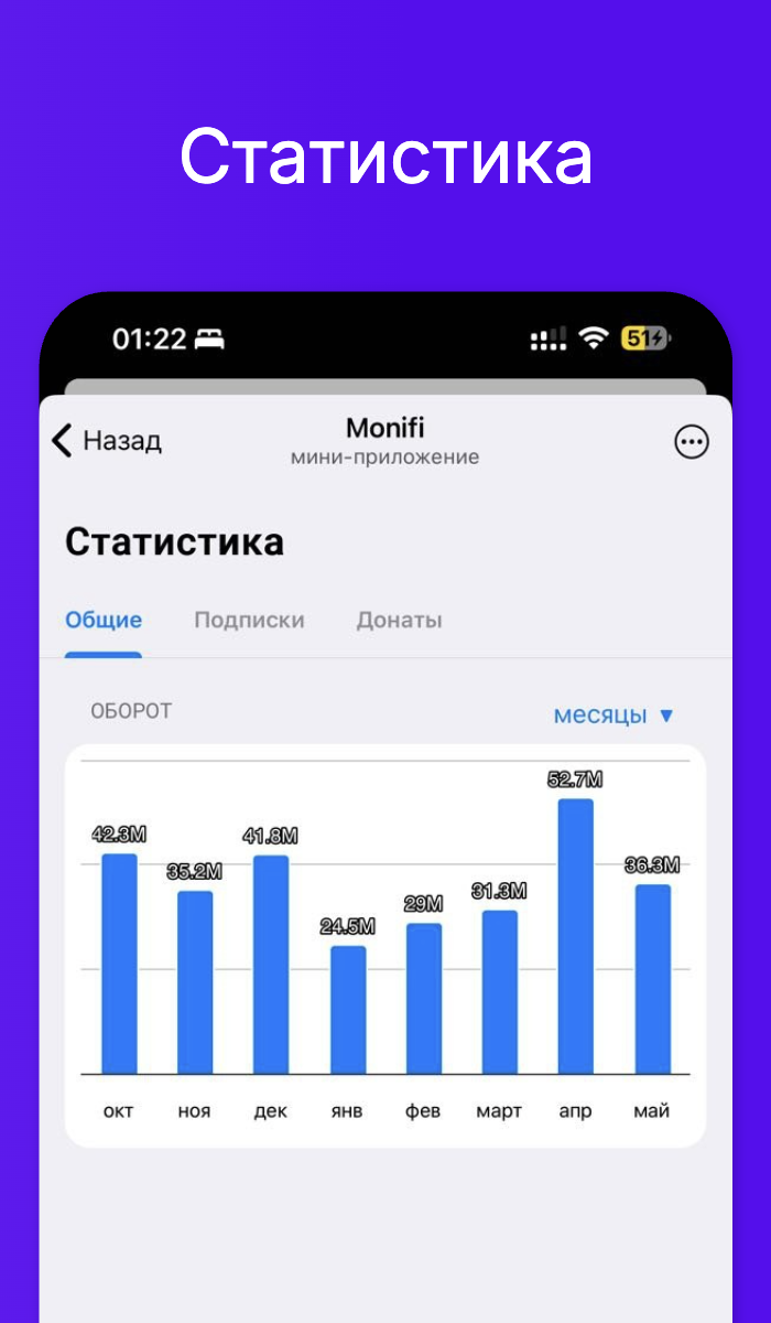 Статистика