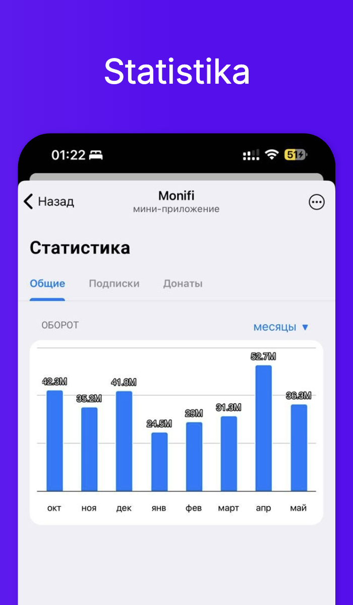 Statistika